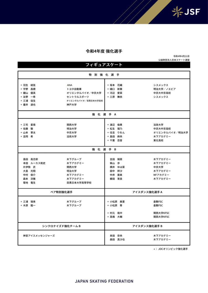 据意大利记者斯基拉透露，米兰接近签下沙尔克17岁中场韦德拉奥果。